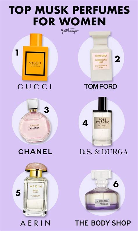 what is the best musk perfume for women